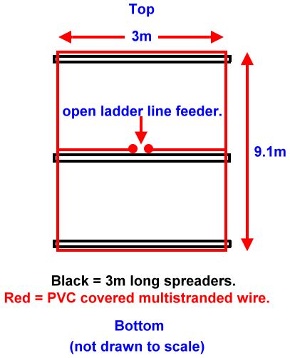 skeleton slot fed with open wire